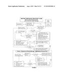 METHODS AND APPARATUS FOR MESSAGE PRIORITIZATION AND GPS MAPPING DURING     INSTANT MESSAGING SESSIONS. diagram and image