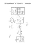 NETWORK ADDRESS ALLOCATION diagram and image