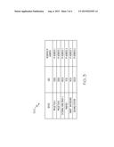 NETWORK ADDRESS ALLOCATION diagram and image