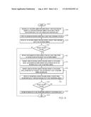 NETWORK ADDRESS ALLOCATION diagram and image