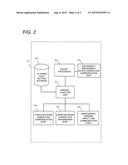 NETWORK MANAGEMENT SYSTEM diagram and image