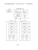 Automated Access, Key, Certificate, and Credential Management diagram and image