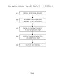 Automated Access, Key, Certificate, and Credential Management diagram and image