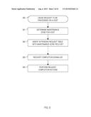 Automated Access, Key, Certificate, and Credential Management diagram and image