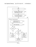 Automated Access, Key, Certificate, and Credential Management diagram and image