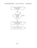 Automated Access, Key, Certificate, and Credential Management diagram and image