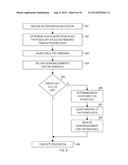 Automated Access, Key, Certificate, and Credential Management diagram and image