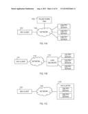 Automated Access, Key, Certificate, and Credential Management diagram and image