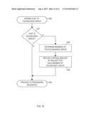 Automated Access, Key, Certificate, and Credential Management diagram and image