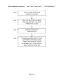 Automated Access, Key, Certificate, and Credential Management diagram and image