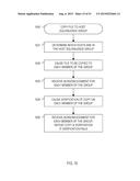 Automated Access, Key, Certificate, and Credential Management diagram and image