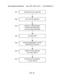 Automated Access, Key, Certificate, and Credential Management diagram and image