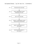 Automated Access, Key, Certificate, and Credential Management diagram and image