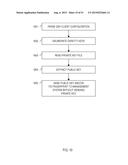 Automated Access, Key, Certificate, and Credential Management diagram and image