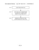 Automated Access, Key, Certificate, and Credential Management diagram and image