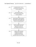 Automated Access, Key, Certificate, and Credential Management diagram and image