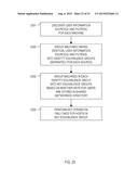 Automated Access, Key, Certificate, and Credential Management diagram and image