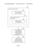 Automated Access, Key, Certificate, and Credential Management diagram and image