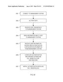 Automated Access, Key, Certificate, and Credential Management diagram and image