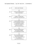 Automated Access, Key, Certificate, and Credential Management diagram and image