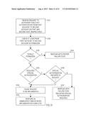 Automated Access, Key, Certificate, and Credential Management diagram and image