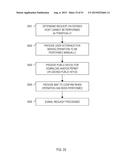 Automated Access, Key, Certificate, and Credential Management diagram and image