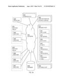 Automated Access, Key, Certificate, and Credential Management diagram and image