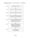 Automated Access, Key, Certificate, and Credential Management diagram and image