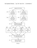 Automated Access, Key, Certificate, and Credential Management diagram and image