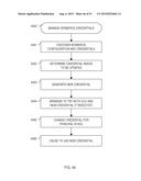 Automated Access, Key, Certificate, and Credential Management diagram and image