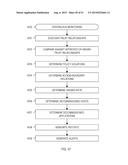 Automated Access, Key, Certificate, and Credential Management diagram and image