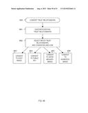 Automated Access, Key, Certificate, and Credential Management diagram and image