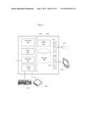 VIRTUAL STORAGE SYSTEM AND FILE ENCRYPTION METHODS diagram and image