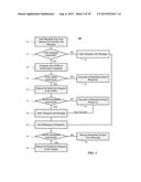 Controlling Access to Ideograms diagram and image