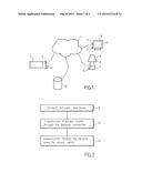 METHOD FOR ESTABLISHING AN AUTHORIZED COMMUNICATION BETWEEN A PHYSICAL     OBJECT AND A COMMUNICATION DEVICE diagram and image