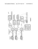 SECURITY INFORMATION MANAGEMENT FOR CONTENT DELIVERY diagram and image