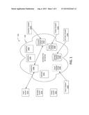 TENANT BASED SIGNATURE VALIDATION diagram and image