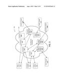 TENANT BASED SIGNATURE VALIDATION diagram and image