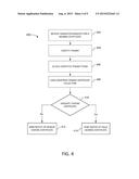 TENANT BASED SIGNATURE VALIDATION diagram and image