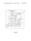 TENANT BASED SIGNATURE VALIDATION diagram and image