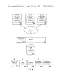 TENANT BASED SIGNATURE VALIDATION diagram and image