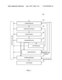 CONFLICT RESOLUTION IN EXTENSION INDUCED MODIFICATIONS TO WEB REQUESTS AND     WEB PAGE CONTENT diagram and image