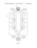 SYNCHRONOUS INTERFACE TO ASYNCHRONOUS PROCESSES diagram and image