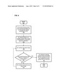 SENSOR AWARE SECURITY POLICIES WITH EMBEDDED CONTROLLER HARDENED     ENFORCEMENT diagram and image