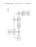 SITUATIONAL CROWD-SOURCED RESPONSE SYSTEM diagram and image