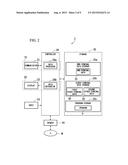 DEVICE SETTING APPARATUS, STORAGE STORING DEVICE SETTING PROGRAM, AND     METHOD FOR SHARING INFORMATION AMONG A PLURALITY OF DEVICE SETTING     APPARATUSES diagram and image