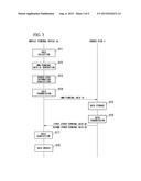 DEVICE SETTING APPARATUS, STORAGE STORING DEVICE SETTING PROGRAM, AND     METHOD FOR SHARING INFORMATION AMONG A PLURALITY OF DEVICE SETTING     APPARATUSES diagram and image