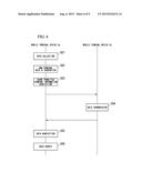 DEVICE SETTING APPARATUS, STORAGE STORING DEVICE SETTING PROGRAM, AND     METHOD FOR SHARING INFORMATION AMONG A PLURALITY OF DEVICE SETTING     APPARATUSES diagram and image