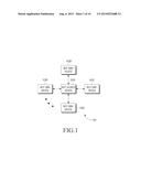 METHOD AND SYSTEM FOR STREAMING MULTIMEDIA CONTENT IN A WIRELESS FIDELITY     DISPLAY NETWORK ENVIRONMENT diagram and image