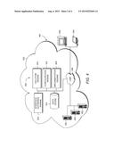 CLOUD IMPLEMENTATION ORCHESTRATION diagram and image